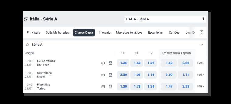 navegar pelos principais mercados de apostas
