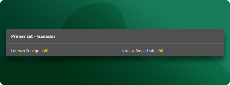 Cómo apostar en tenis en Bet365