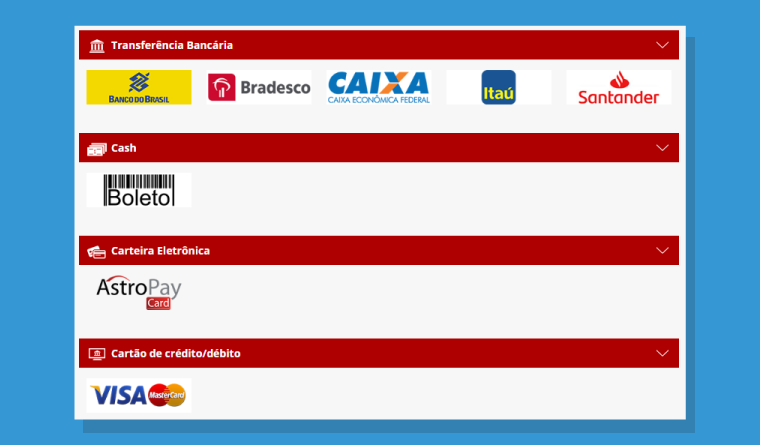 Escolher Metodo Deposito