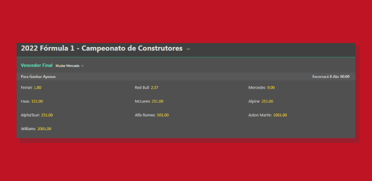 Apostando Equipes Formula 1