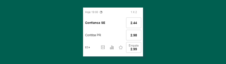 Principais Mercados Disponiveis Coritiba