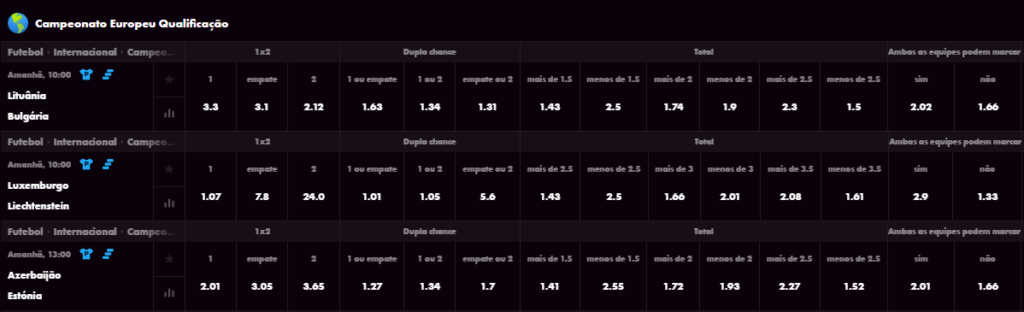 Imagem da análise da Amuleto Bet é Confiável? Avaliação Completa da Plataforma
