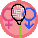 Atp Wtp