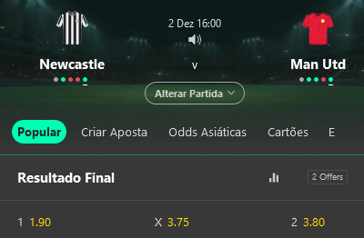 Imagem da análise da LeoVegas