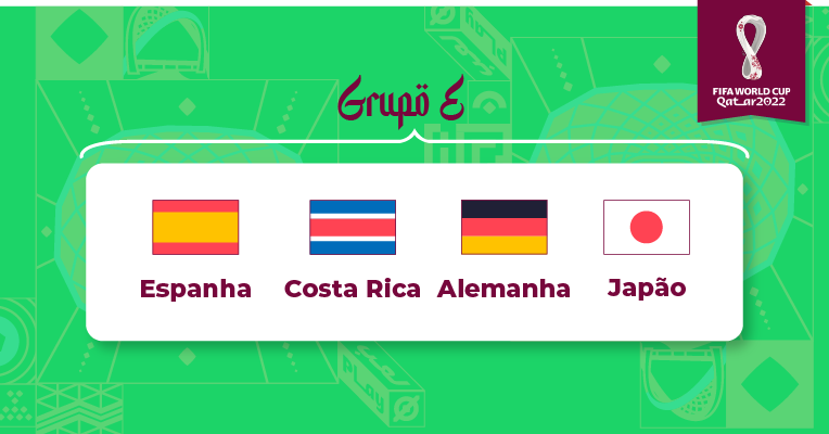 Palpites de apostas do Grupo E da Copa do Mundo 2022