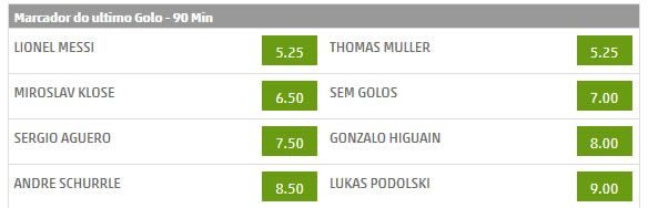 Dica Ultimo Marcador Bolao Sportv