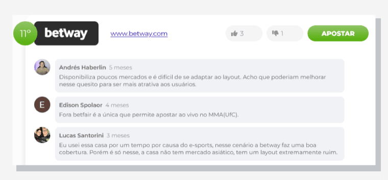 Como Saber Casa Apostas Confiavel