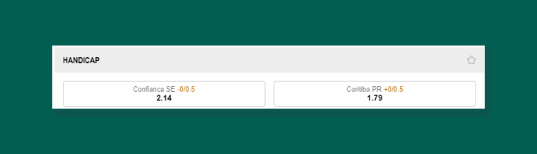 Handicap Asiatico Coritiba