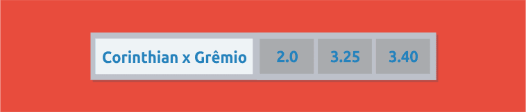 Como Apostar Jogo Corinthians Gremio