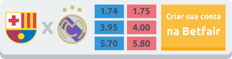 Comece a apostar na Betfair