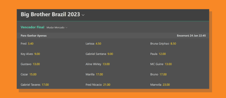 Entendendo Odds Bet365 Bbb