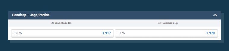 Handicap 0.75