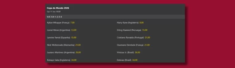 Melhor Marcador Jogadores Bet365 1 764x223 Png