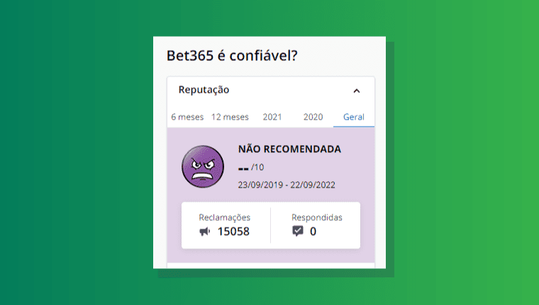 Bet365 reclame aqui: confira as avaliações