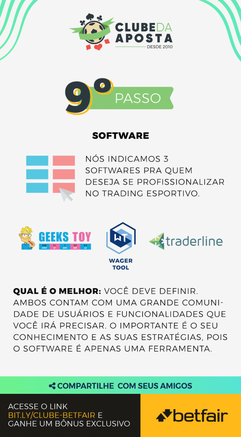 09 O Que E Trading Esportivo