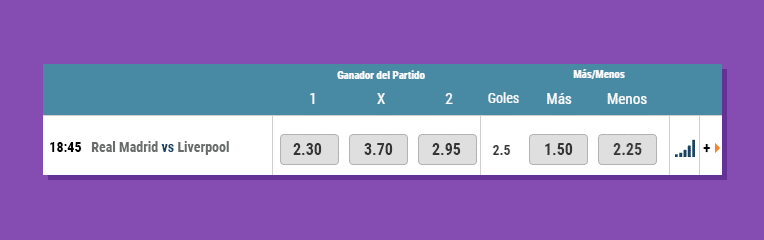 Apuestas en línea • Como apostar en línea
