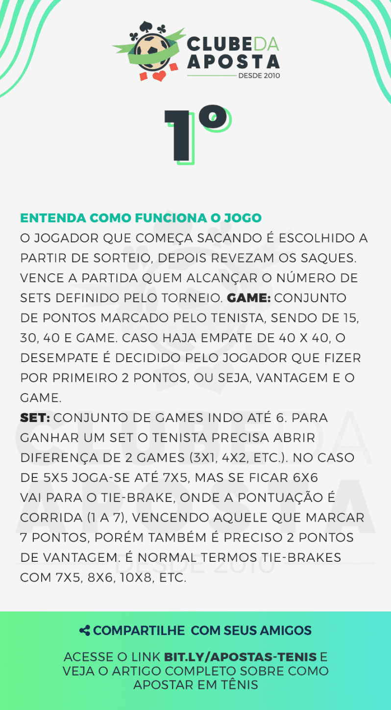 01 Como Apostar Em Tenis Em 5 Passos