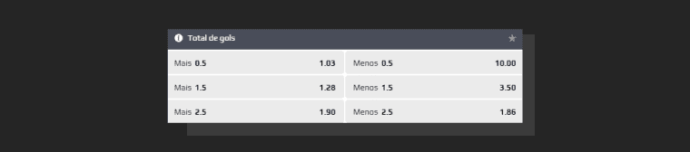 Total Gols