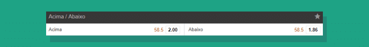 Acima Abaixo Pontos