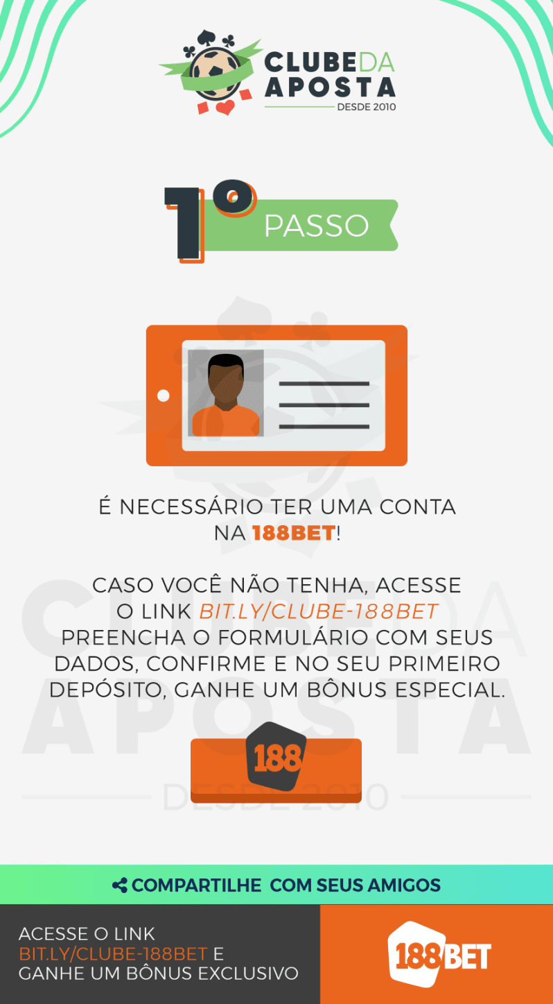 01 Como Apostar Na 188bet Em 6 Passos