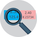 Tecnicas de trading- Freebet