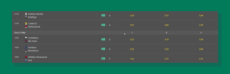 Bet365 Menu