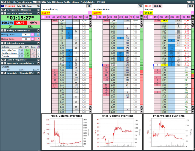 Back Ao Empate