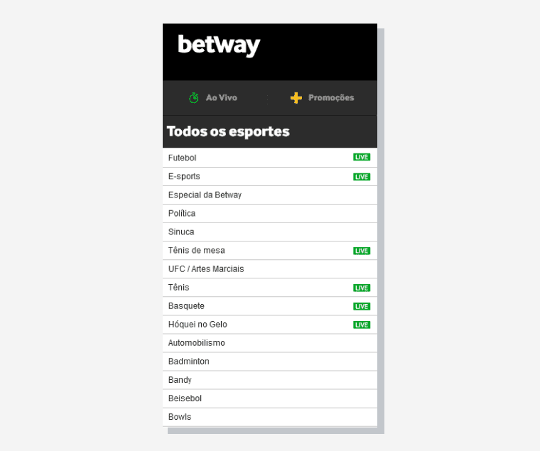 Betway Confiavel