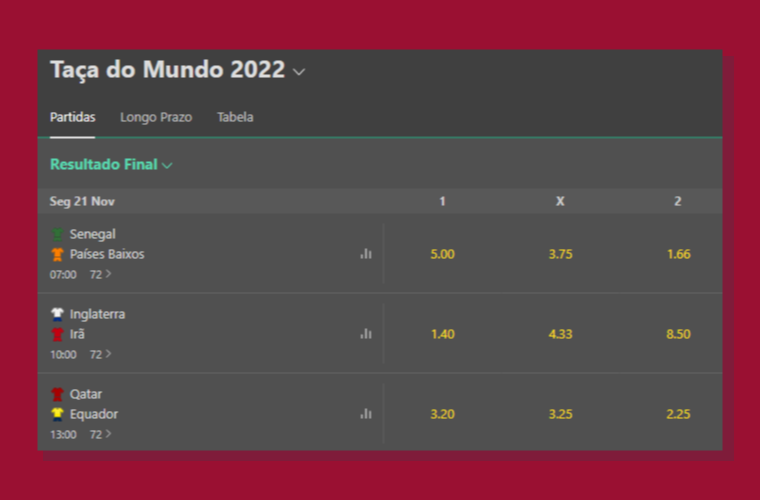 Escolhendo Jogo Bet365 1