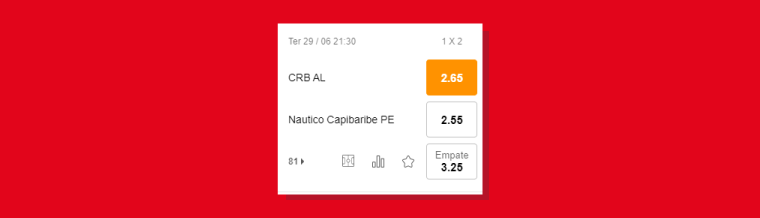 Odds Crb