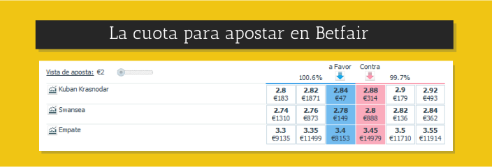 cuota-para-apostar-en-betfair
