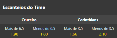 Escanteios Asiáticos na Bet365: Como Apostar