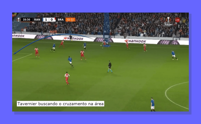 Caminhos Rangers Busca Segundo Gol