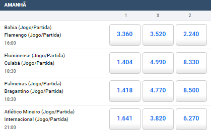 Imagem da análise da Betsson é Confiável? Avaliação Completa da Plataforma