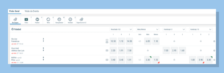 localizar um jogo em que queira apostar na SportingBet