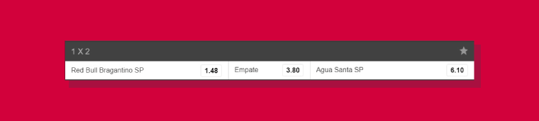 Apostar Bragantino Entendendo Odds