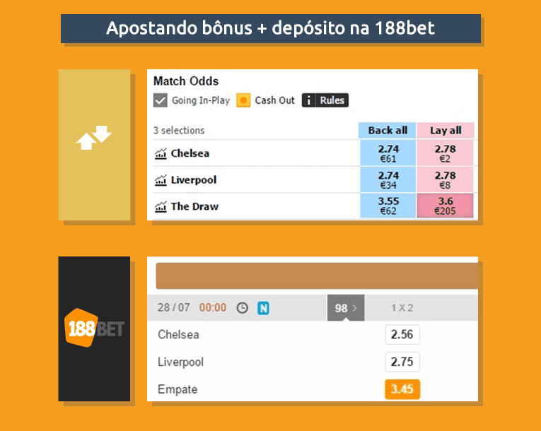 Jogos Apostar Bonus 188bet