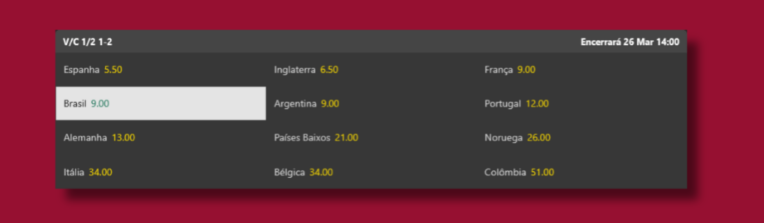 Apostas Copa do Mundo 2026 • Como apostar nos favoritos para ganhar o Mundial?