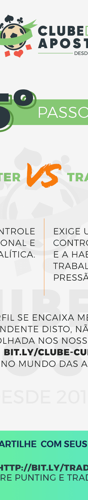 05 As Principais Diferencas Entre Punter E Trader Em 5 Passos