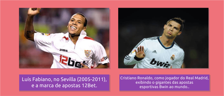 Como Apostar Online Site Bwin