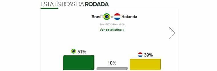 Site Bolao Sportv 1
