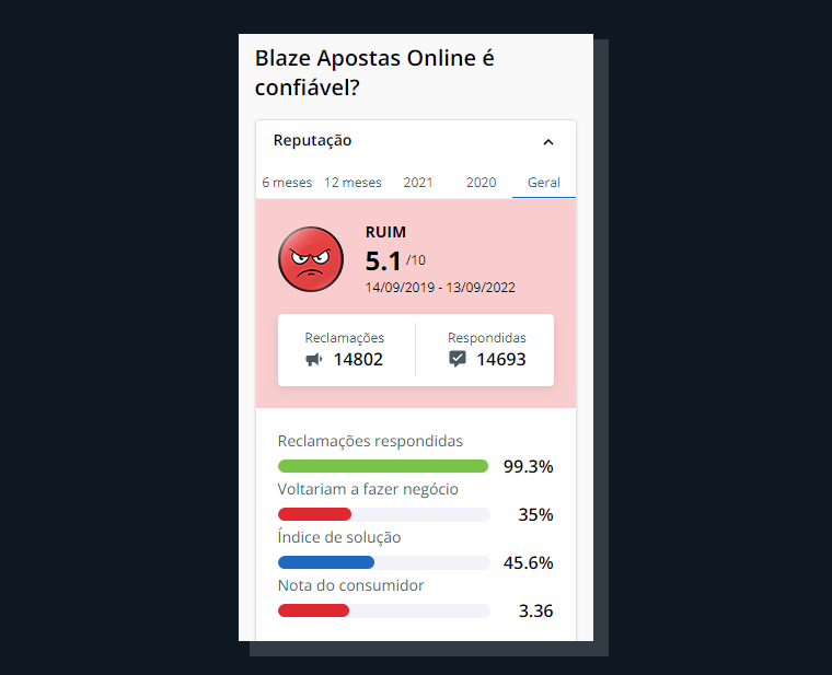 Blaze Apostas é confiável?