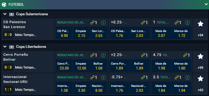 Imagem da análise da Galera Bet