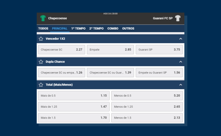 Mercados Investimento Brasileirao Serie B Betmotion