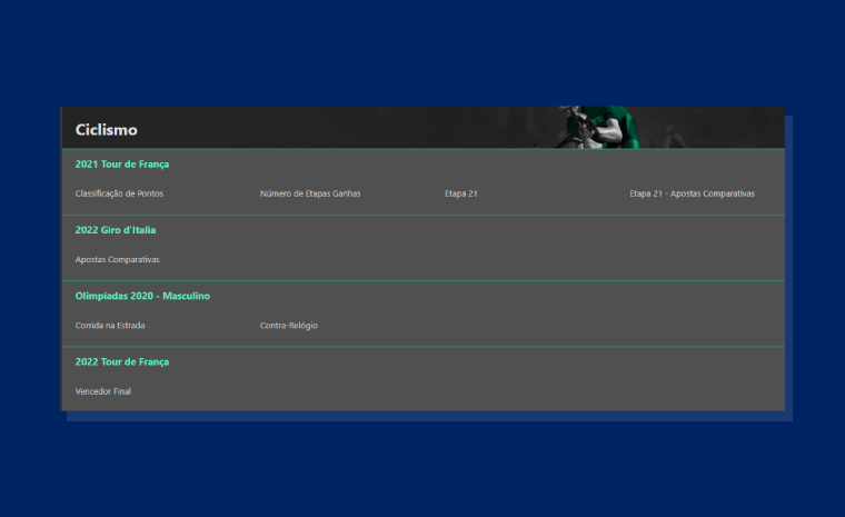 Diversos Eventos Bet365