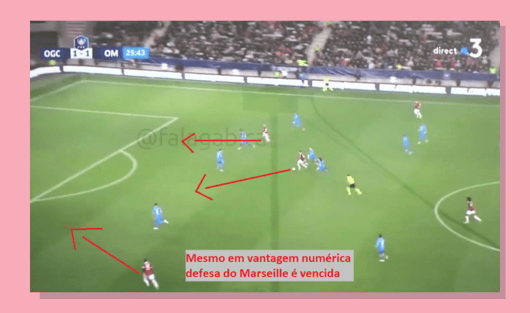 Nice Agride Marseille Bloco Baixo