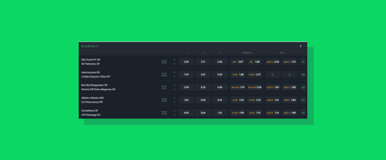 Aposta Torneio Sportsbets.io