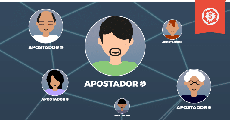 A plataforma do Blogabet nas Apostas Punter