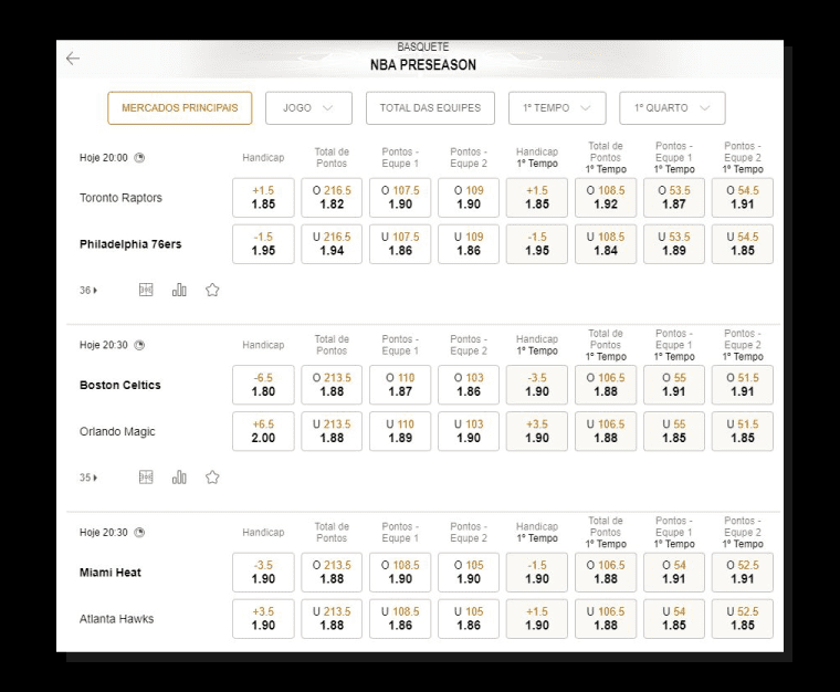 Mercados Disponiveis 188bet