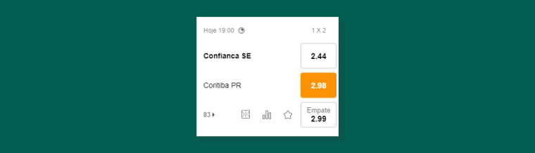 Concluir Aposta Coritiba